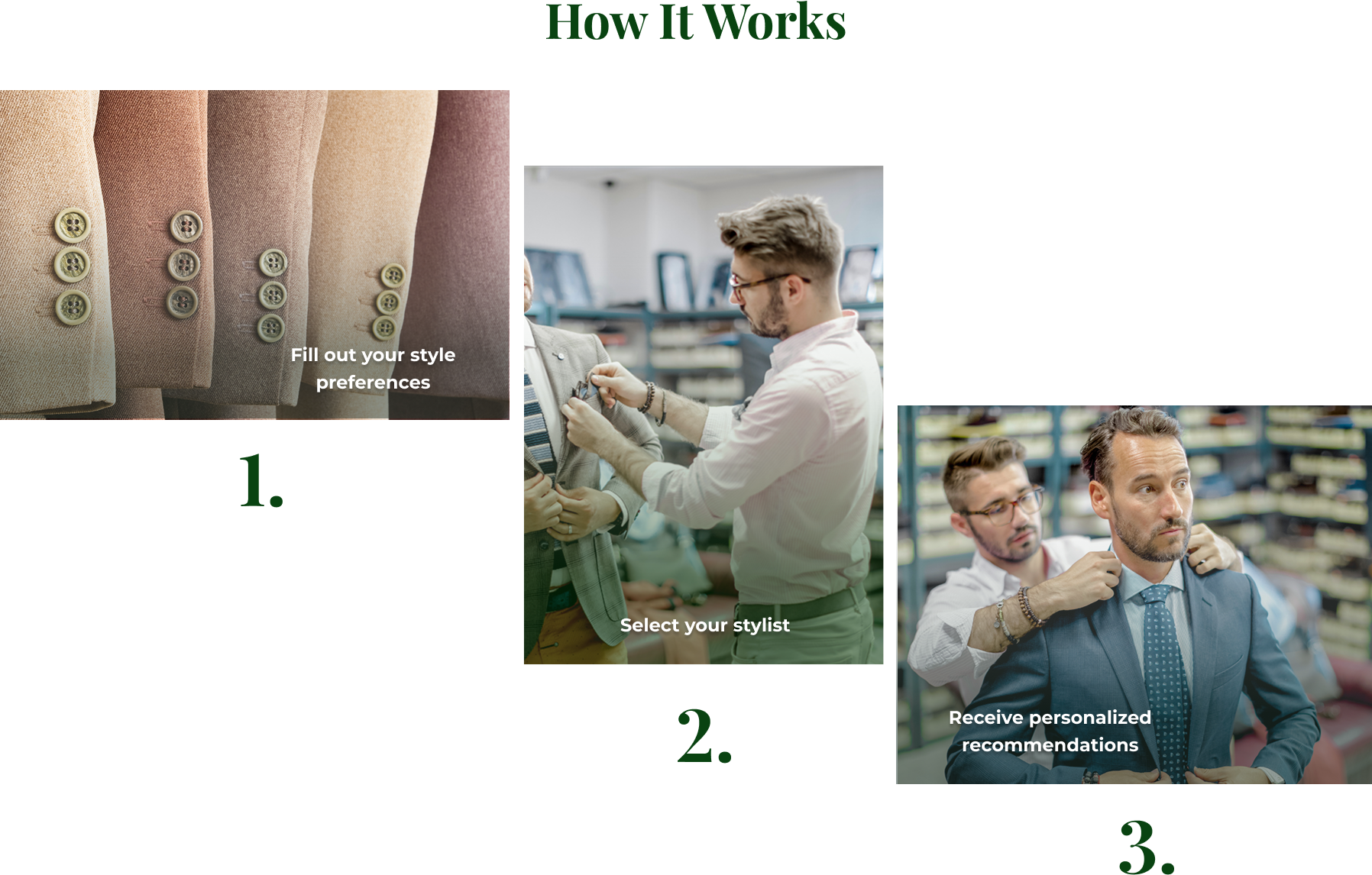 How It Works Graphic